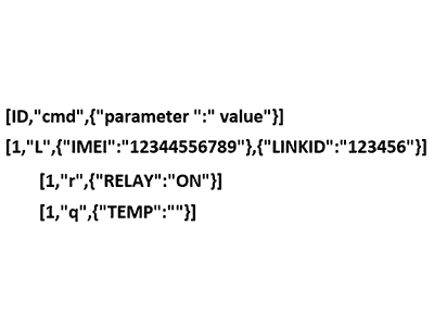 iSocket Smart Plug SMS Manager Android