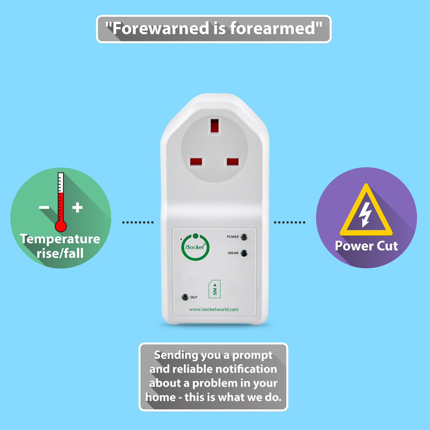 Power Cuts Alerts, Temperature Rise / Fall Alerts