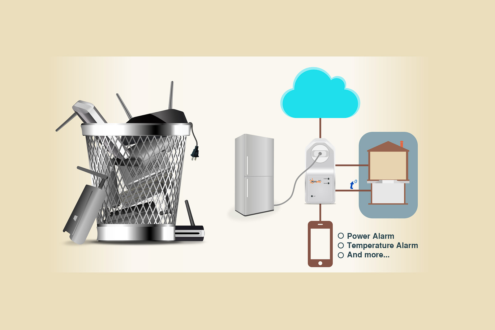 iSocket Smart Plug SMS Manager Android